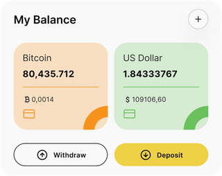 Gavrith Fundmere automated trading solution — dashboard overview